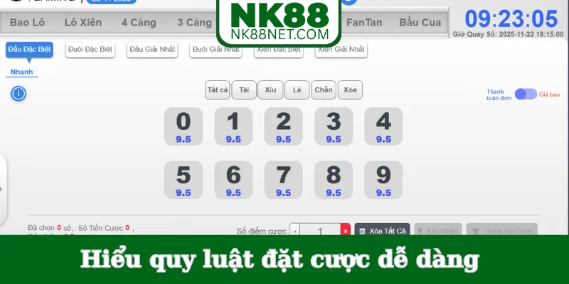 hieu-quy-luat-dat-cuoc-de-dang